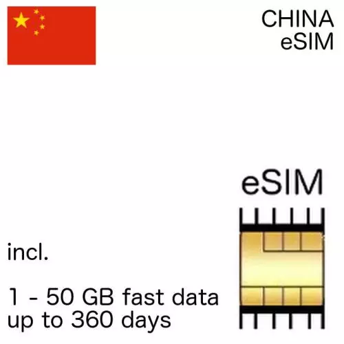 chinese esim China