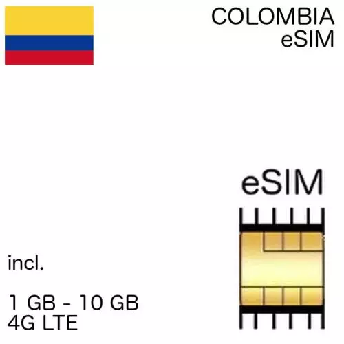 eSIM Colombia