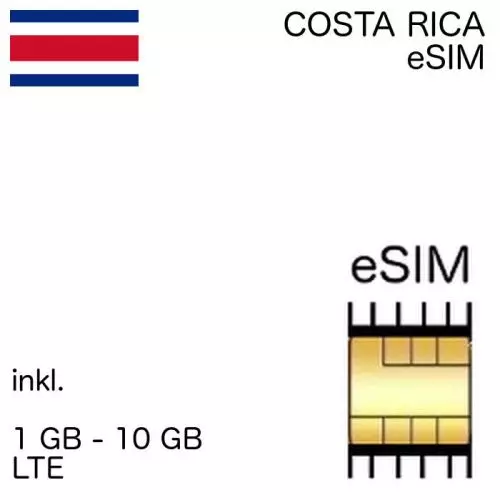 eSIM Costa Rica