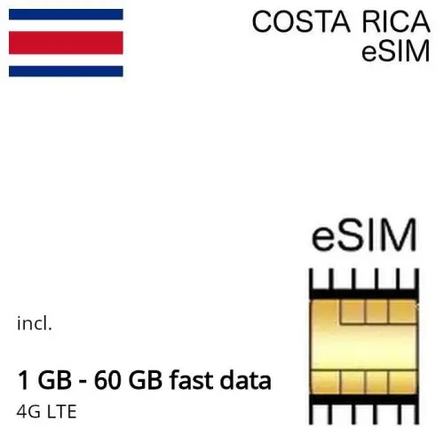 eSIM Costa Rica