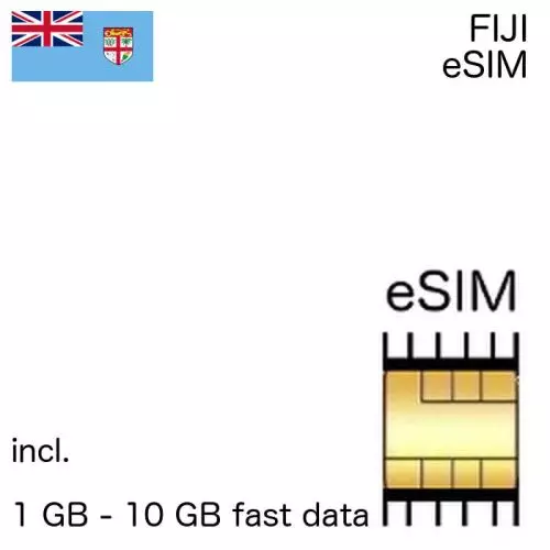 eSIM Fiji