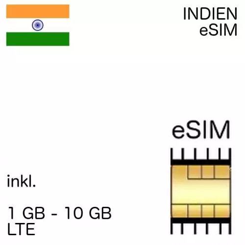 Indien eSIM India