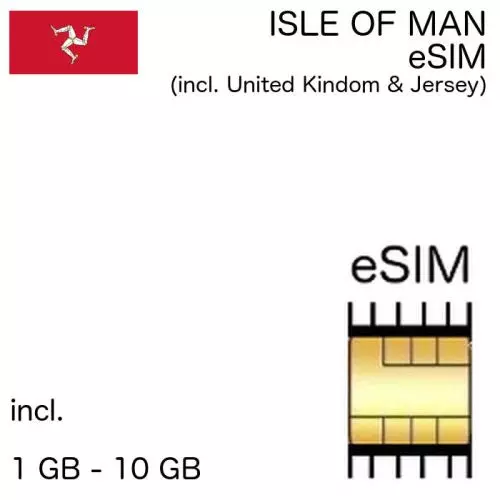 Isle of Man eSIM