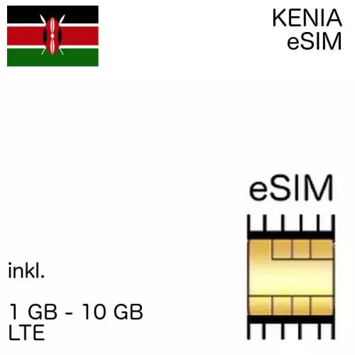 Kenia eSIM Kenya
