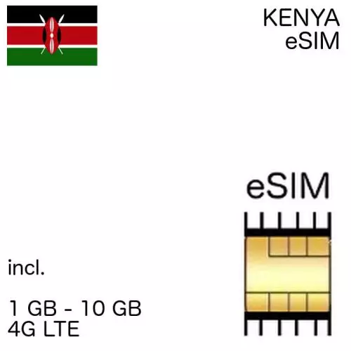 Kenia eSIM Kenya