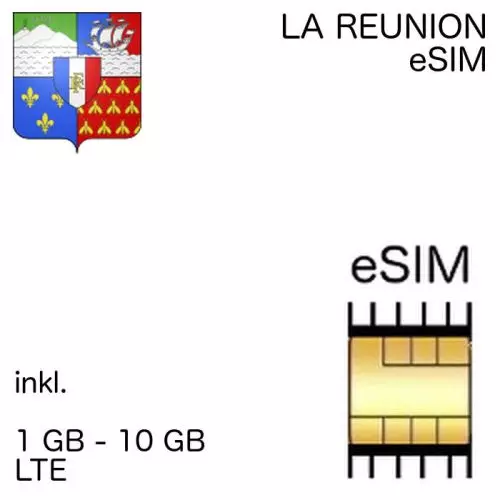 La Reunion eSIM