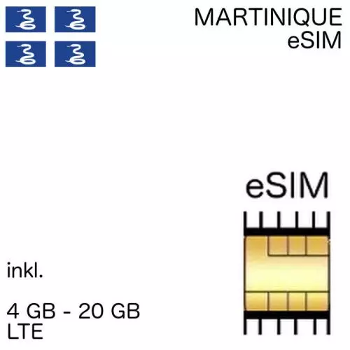 eSIM Martinique