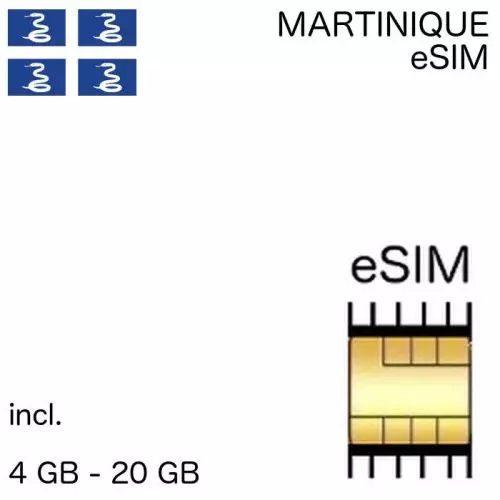 Martinique eSIM