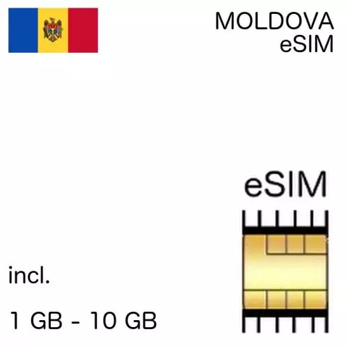 Moldawien esim Moldau