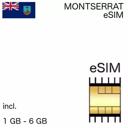 eSIM Montserrat