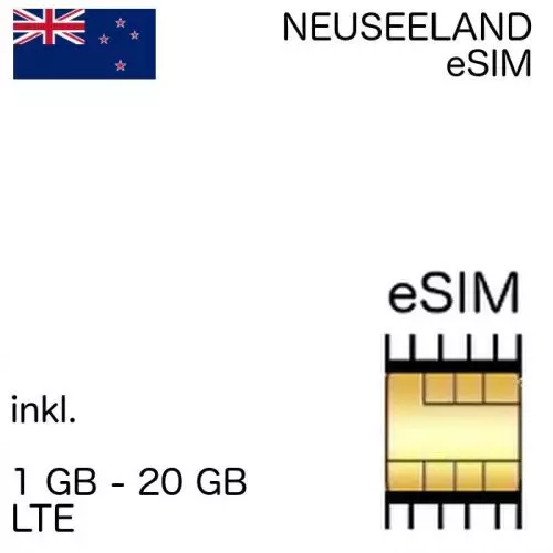 eSIM Neuseeland