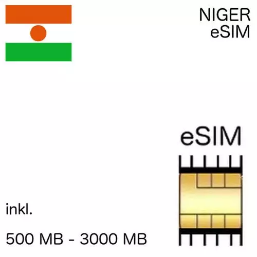 nigrische eSIm Niger