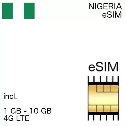 Nigerian eSIm Nigeria