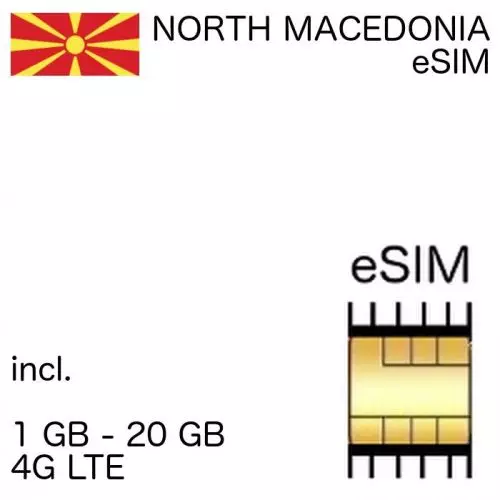 Mazedonien eSIM Nordmazedonien