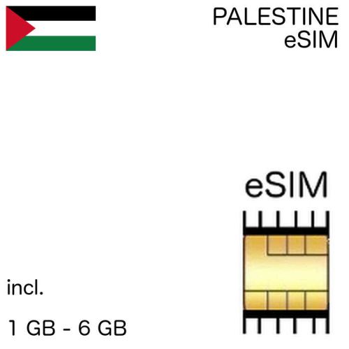 eSIM Palestine