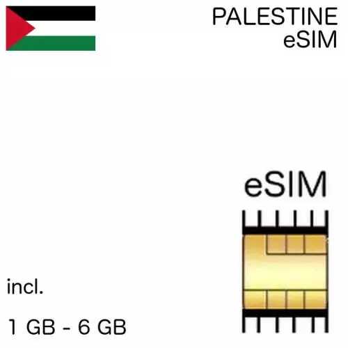 eSIM Palestine