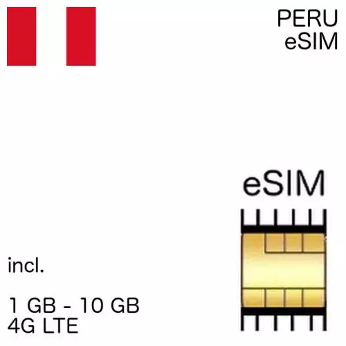 Peruvian eSIM Peru