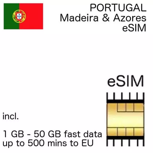 Portuguese eSIM Portugal