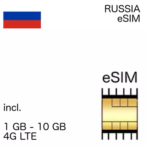 Russian eSIm Russia