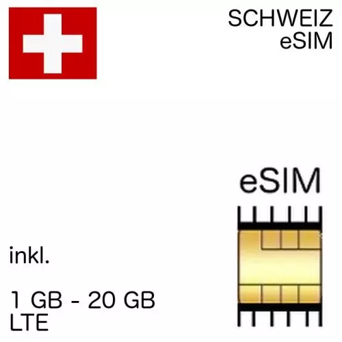Schweizer eSIM Schweiz