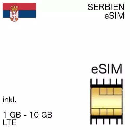 Serbien eSIM Serbia