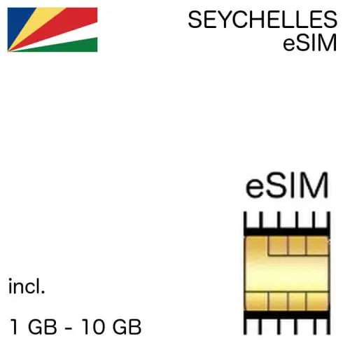 esim seychelles