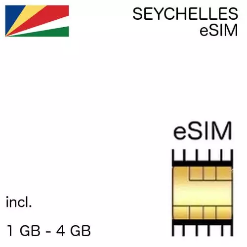 eSIM Seychelles