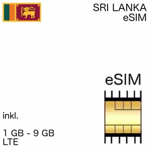 eSIM Sri Lanka