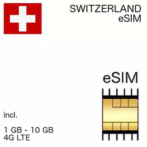 eSIM Schweiz