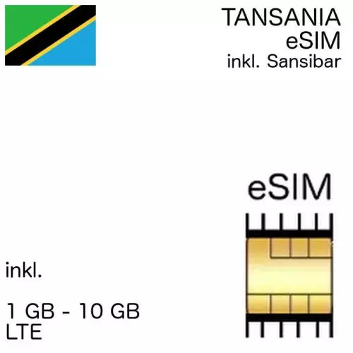 Sansibar eSIM Tansania