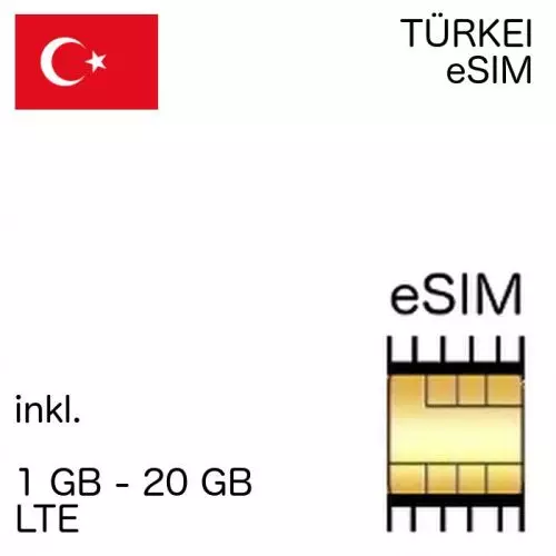 Türkei eSIM Turkey