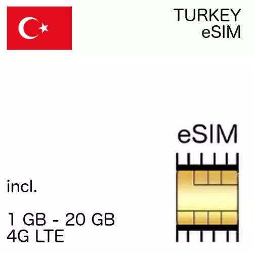 Türkei eSIM Turkey