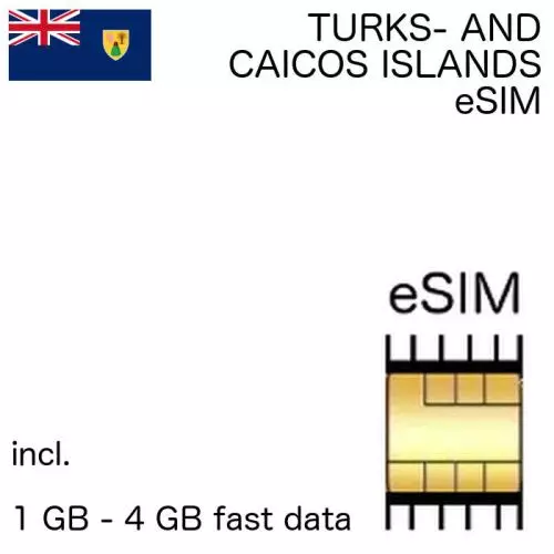 esim Turks and Caicos Islands