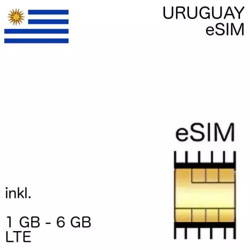 uruguayische eSIm Uruguay