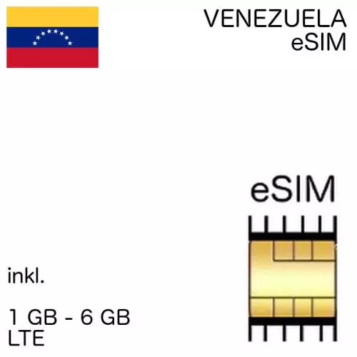 venezulanische eSIm Venezuela