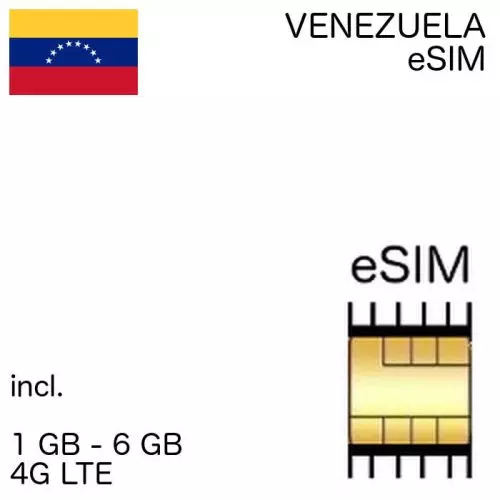 Venezuelan eSIM Venezuela