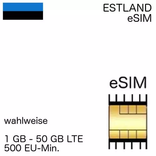 Estnische eSIM Estland