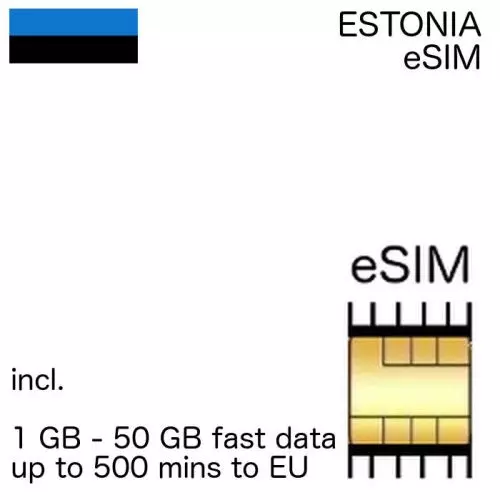 Estonian eSIM Estonia