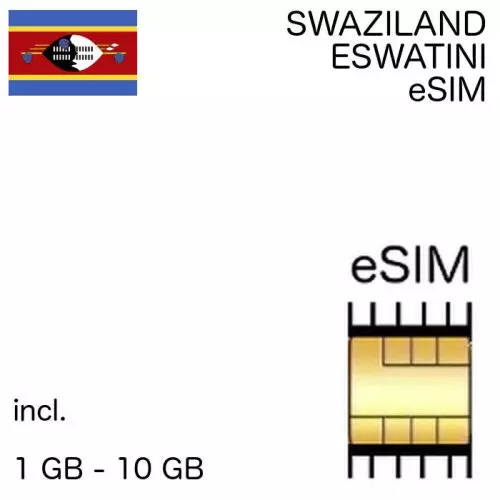 Swasiland eSIM Eswatini