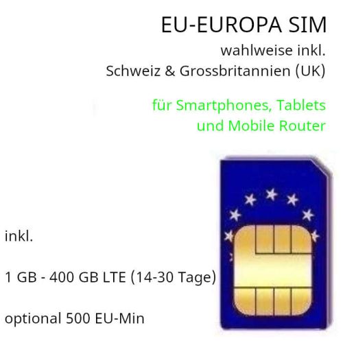 Europa SIM