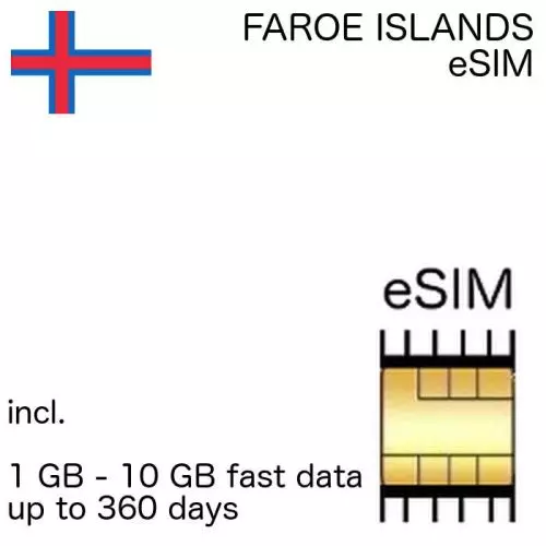 Faroese eSIM Faroer Islands