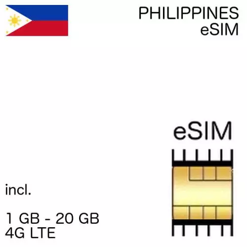 Filipino eSIM Philippines