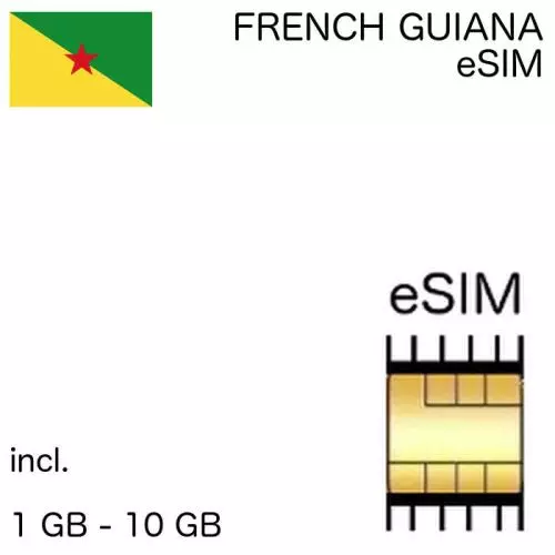 French Guianese eSIM French Guiana