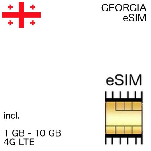Georgien eSIm