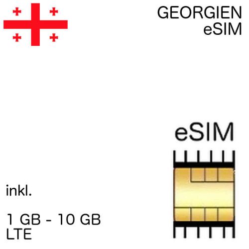 Georgien eSIm