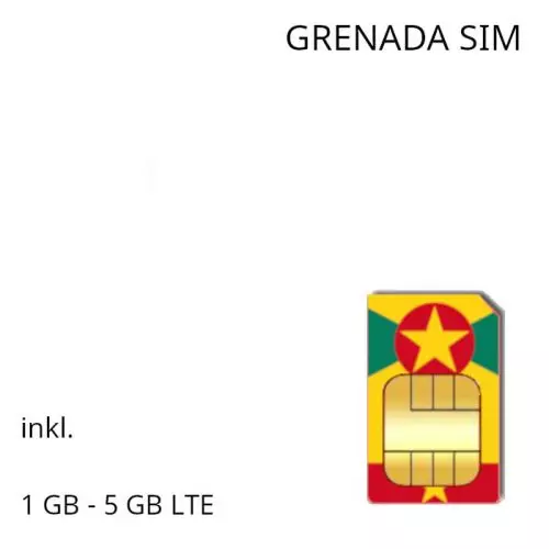 Grenada SIM