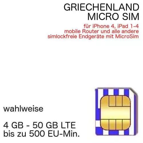 Griechenland MIcroSim