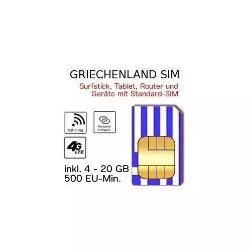 Griechenland SIM LTE