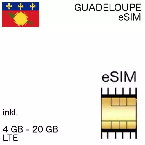 Guadeloupe eSIM