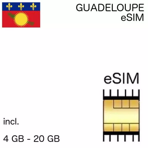 eSIM Guadeloupe